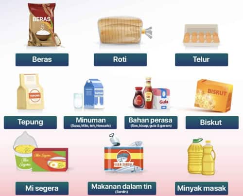 bantuan sara rahmah str