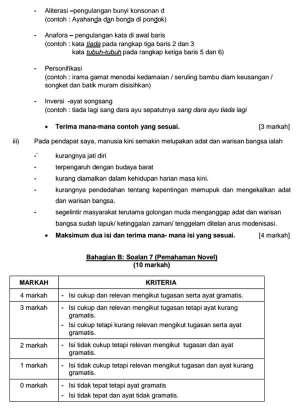 Contoh Soalan Percubaan Bahasa Melayu Pt3 2022 Bank
