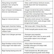 Contoh Peribahasa Pt3 Bahasa Melayu Untuk Tingkatan 3