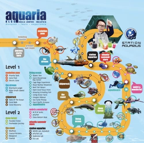 aquaria price 2022