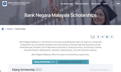 biasiswa bank negara scholarship 2023