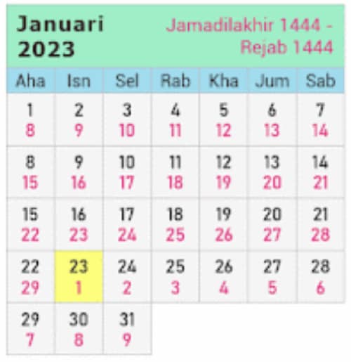 kalender islam jamadil akhir