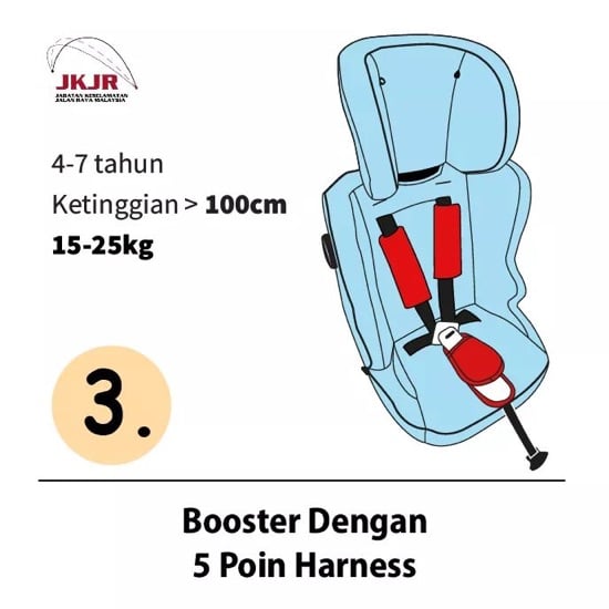 car seat booster