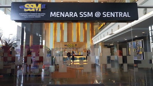 suruhanjaya syarikat malaysia ssm