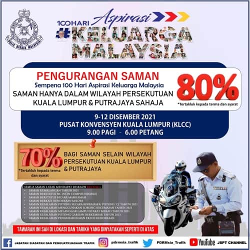Check saman polis online 2021