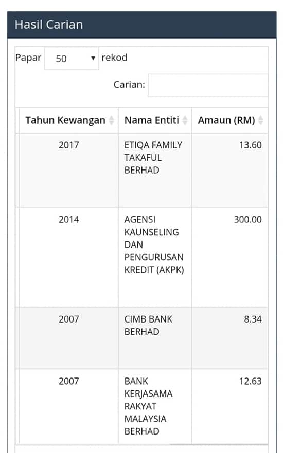 egumis.anm.gov.my daftar jabatan akauntan malaysia