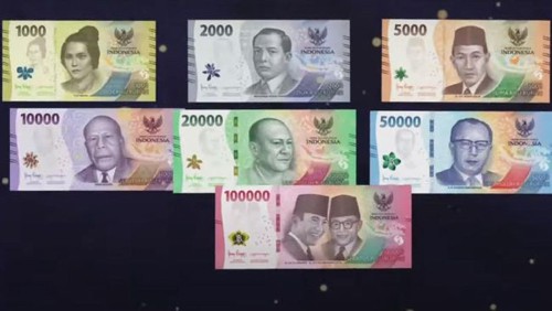 duit indonesia ke malaysia