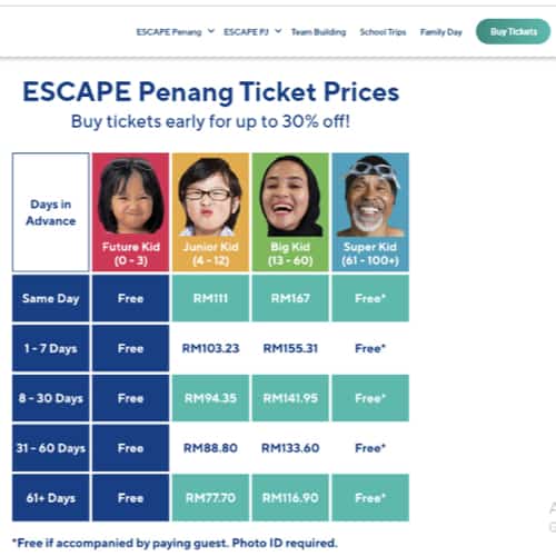 ticket promotion escape penang promo code 2023