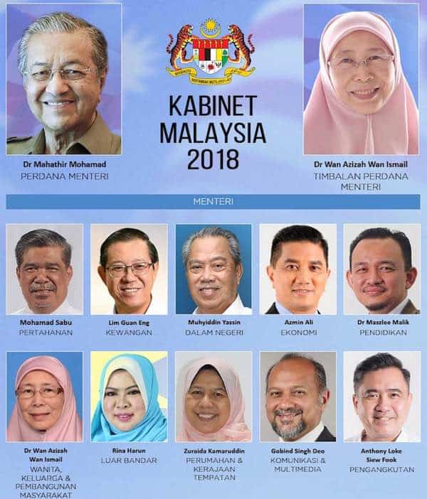 Menteri Kabinet, Senarai Menteri Malaysia 2019 (TERKINI)