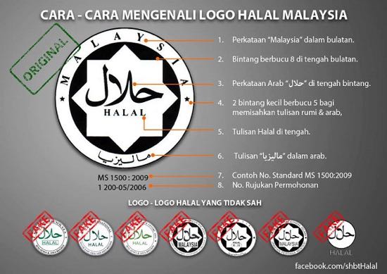 Jakim diiktiraf logo halal Logo Halal