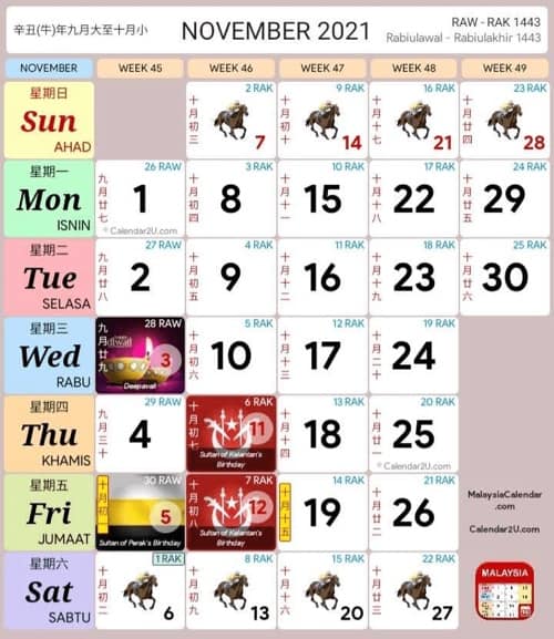 Hari kalendar ini islam Kalender Islam