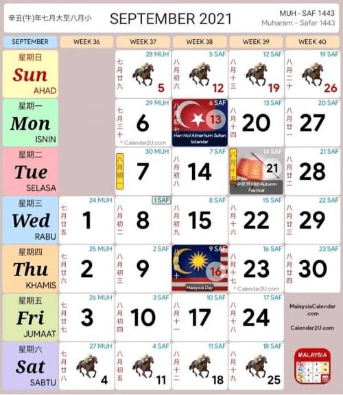 Hari ini 2021 tarikh kalendar islam Kalendar Hijrah