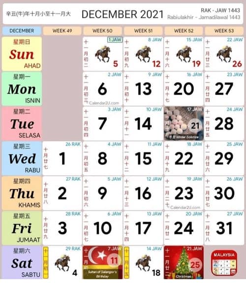 Kalendar kuda mei 2021