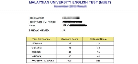 malaysian university english test