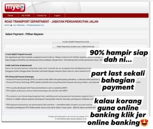 Malaysia renew lesen pos
