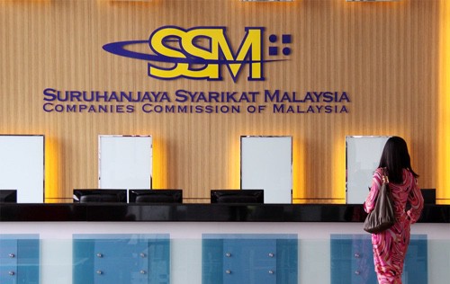 suruhanjaya syarikat malaysia