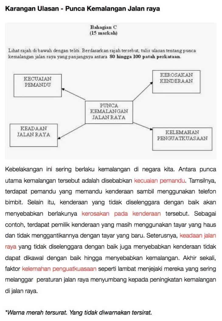 Contoh Karangan Tingkatan 4 Bahasa Melayu / Doc Karangan Berpandu