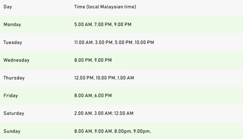 maksud jadual waktu fyp tiktok malaysia 2022