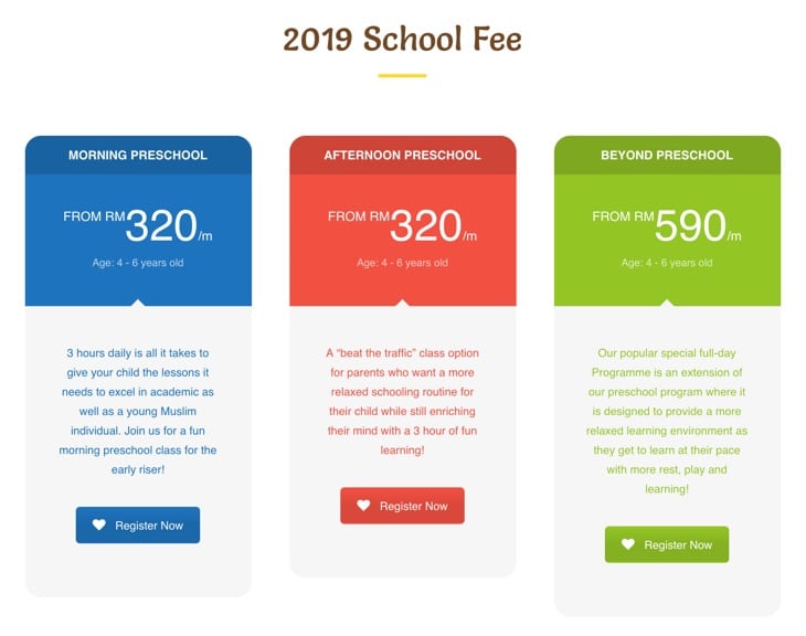 Smart reader fees 2022